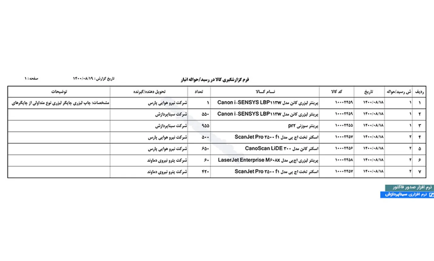 factor export 1