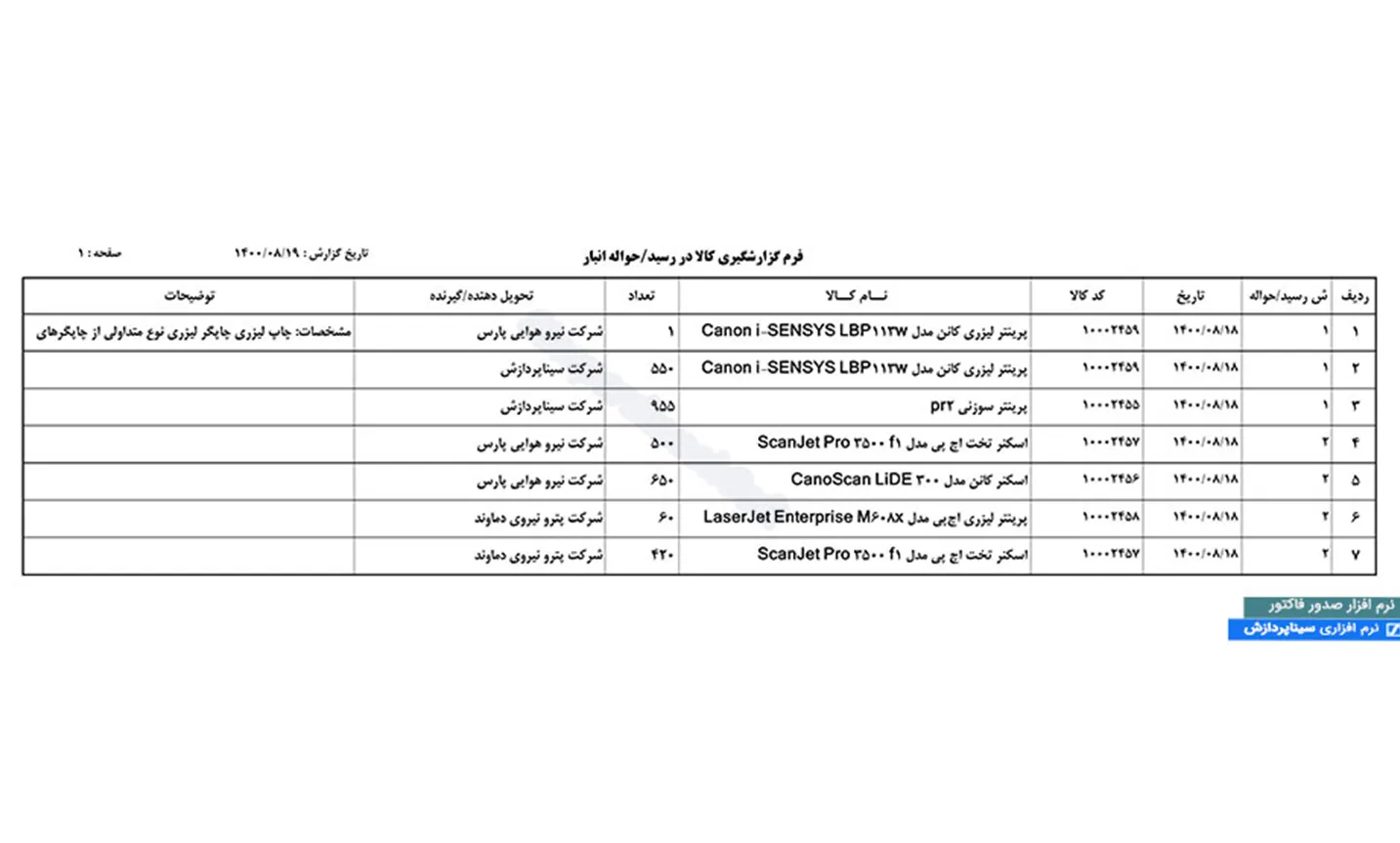 factor export 18