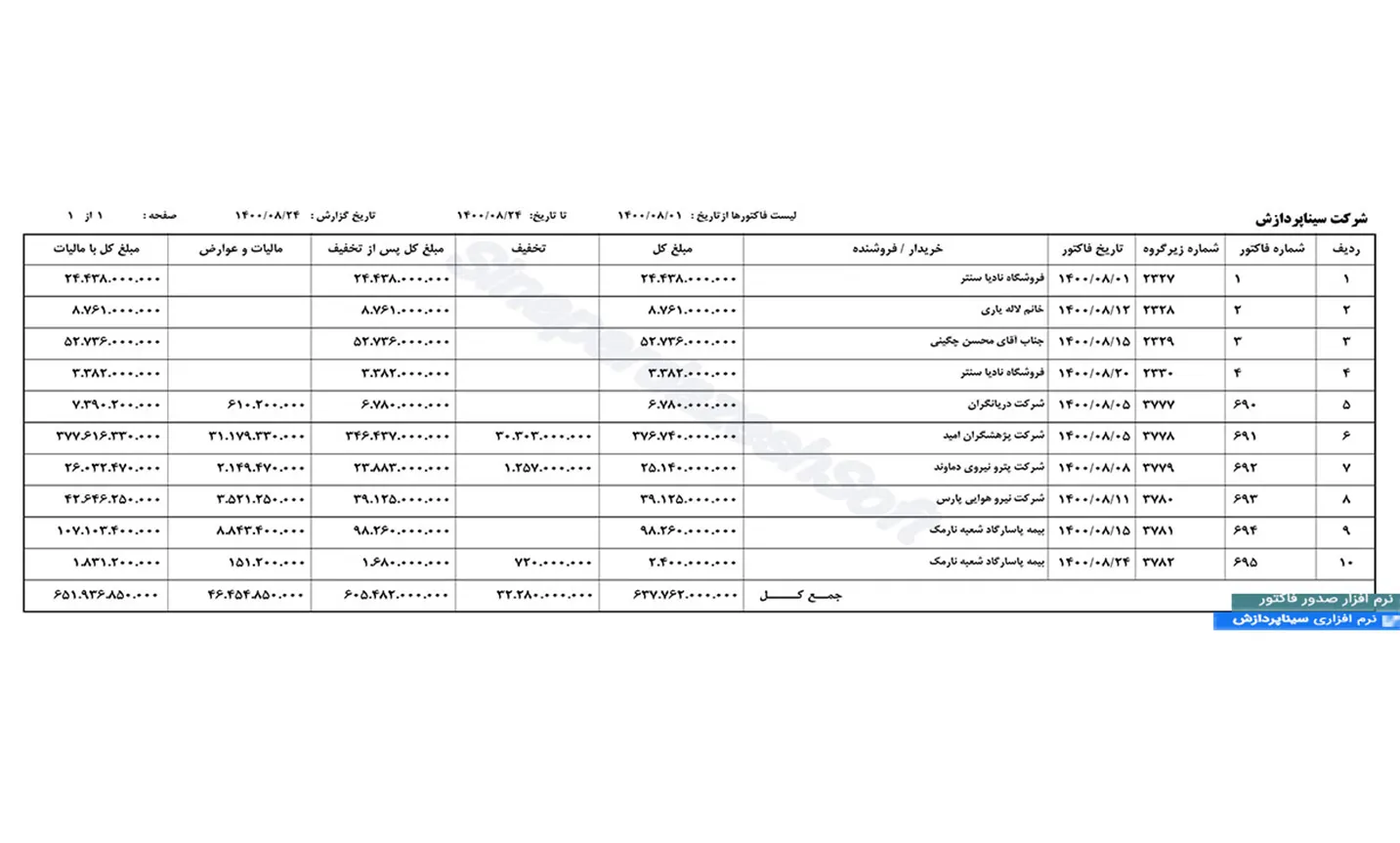 factor export 6