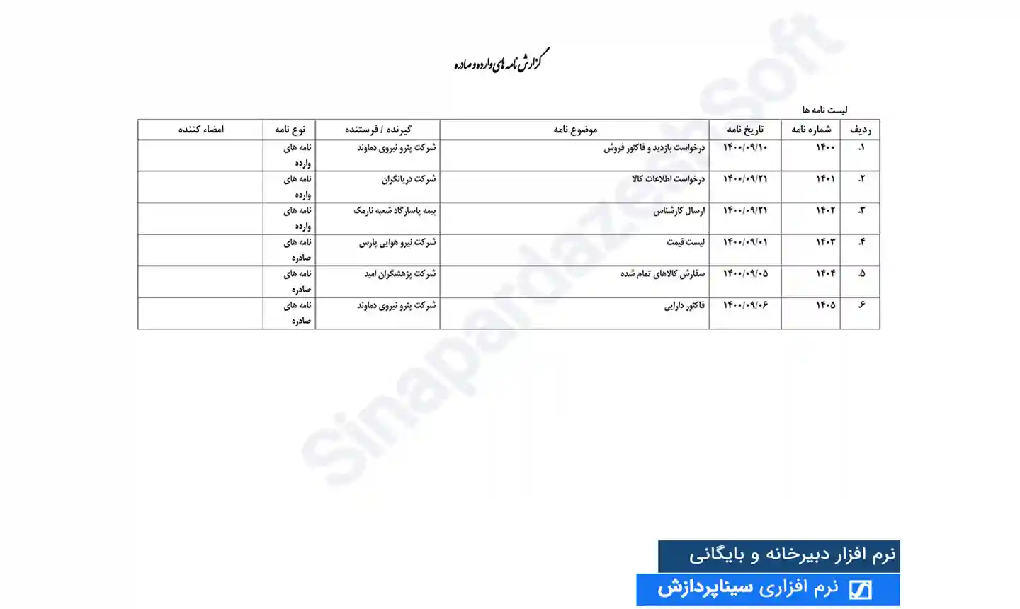 soroosh software (13)